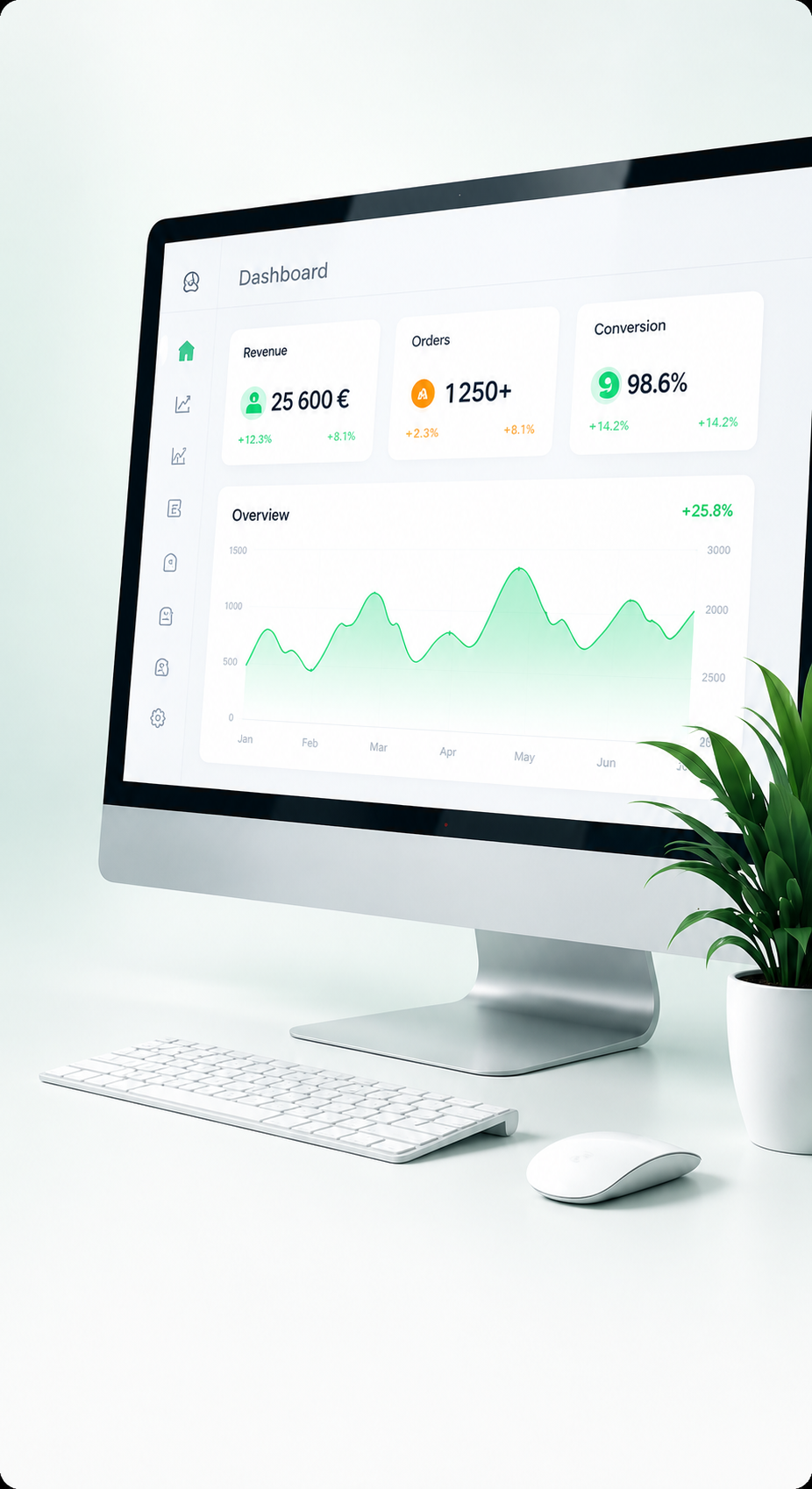 Business Systems